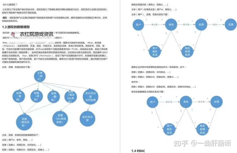 成品网站1688入口的代码体现与实战技巧解析图2