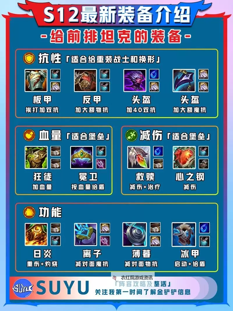 剑魔金铲铲出装s9：最强搭配指南与技巧解析图2