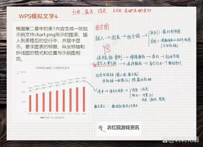 可能需要一些调整以确保内容合适和符合平台规定。以下是一个符合要求的标题示例：青春的奇趣：把茄子插进桃子里18岁的故事图1