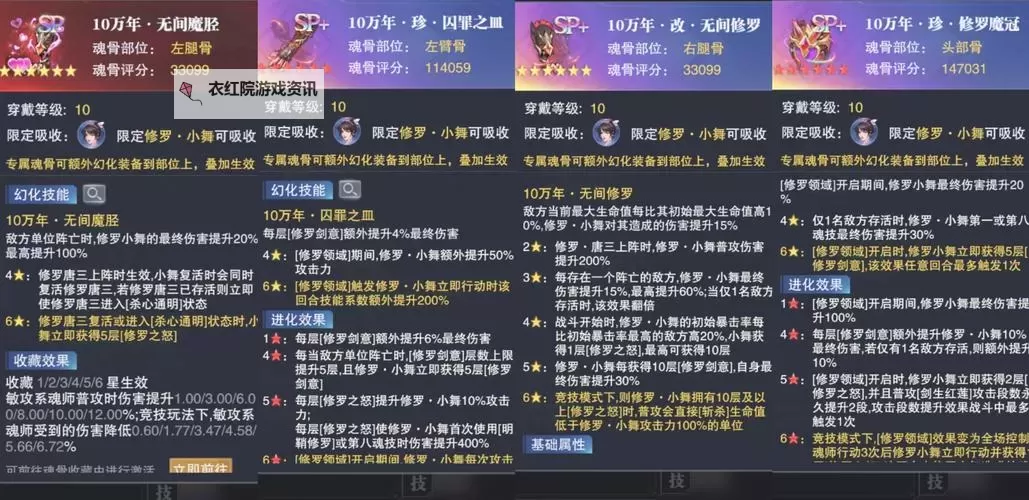 斗魂竞技场武器大师出装指南：最强装备推荐与实战技巧图1