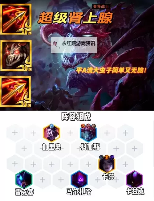 英雄联盟科加斯出装指南：最佳搭配与装备推荐图1