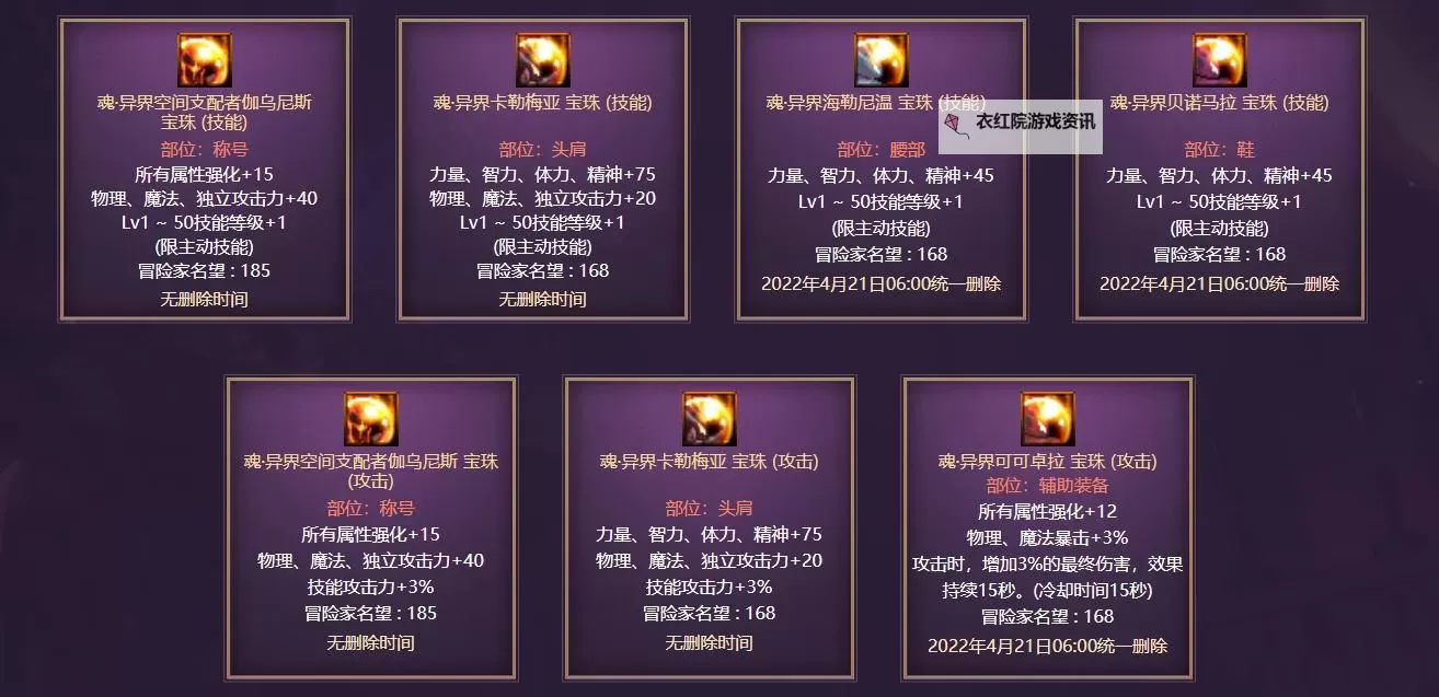 全面解析：DNF100腰带宝珠大全全方位推荐与搭配指南图1