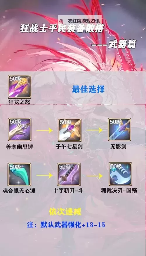 狂战士拿什么武器好：选择最佳战斗装备指南图1