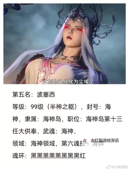 所有封号斗罗排行一览：最新最全排名解析图2