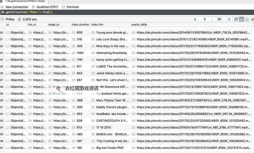 探索全球最优质的成人网站推荐与比较图1