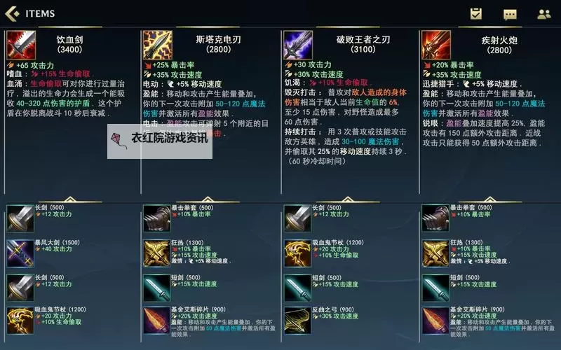 英雄联盟虚空恐惧:全面解析最佳装备与出装技巧图2