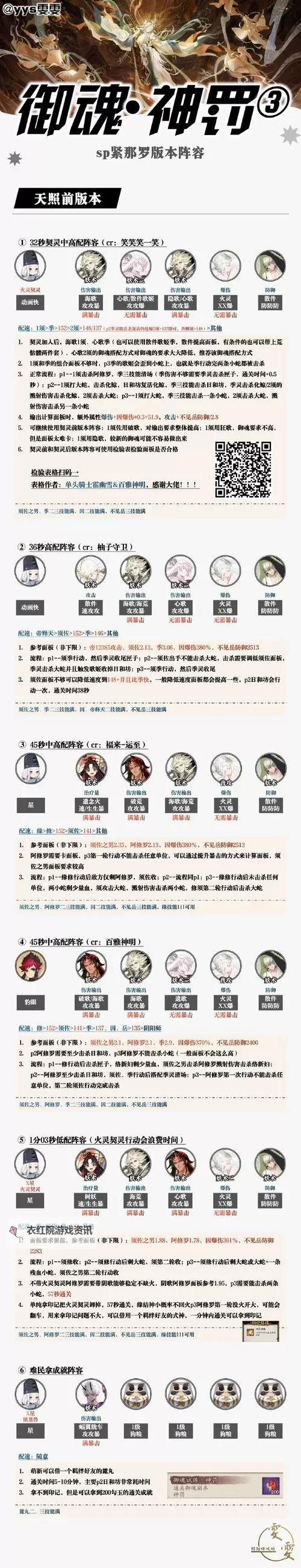 神武4地府带什么孩子：最佳搭配攻略与实用建议图2