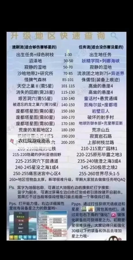 最新冒险岛SF开服表全攻略：全面掌握开服时间安排图1