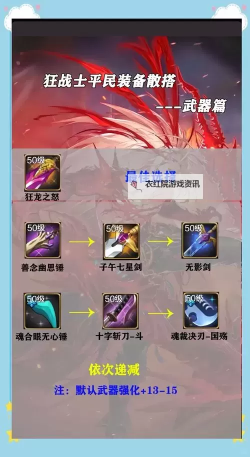 S11狂战士出装攻略：最强搭配指南详解图2