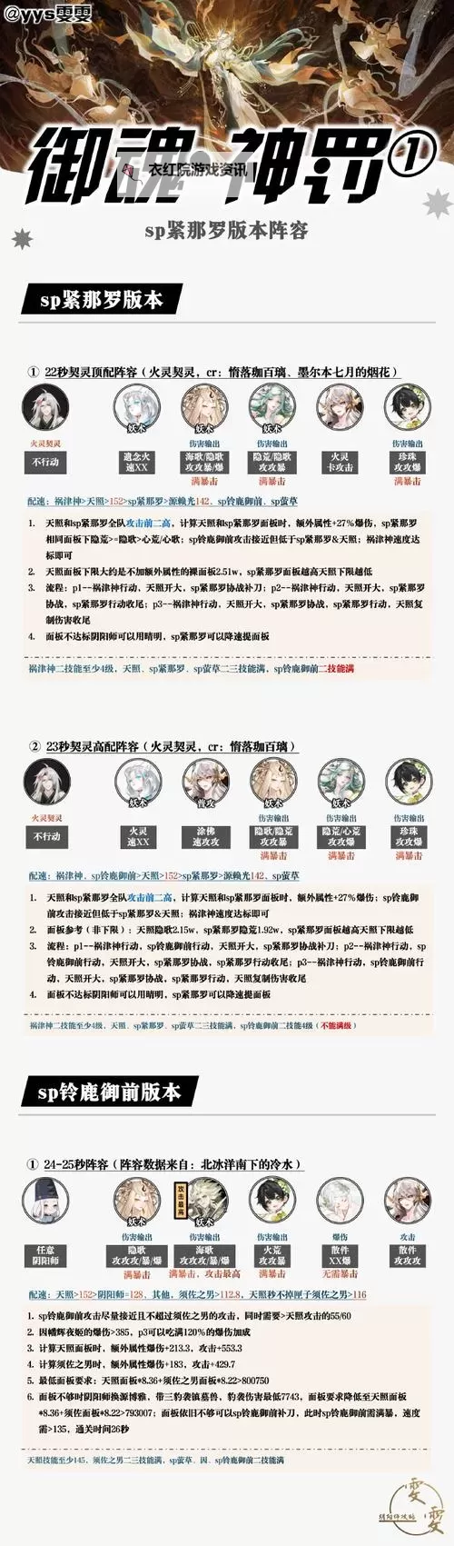 ppsspp寄生前夜3怎么锁60帧：详细操作攻略与设置方法图2