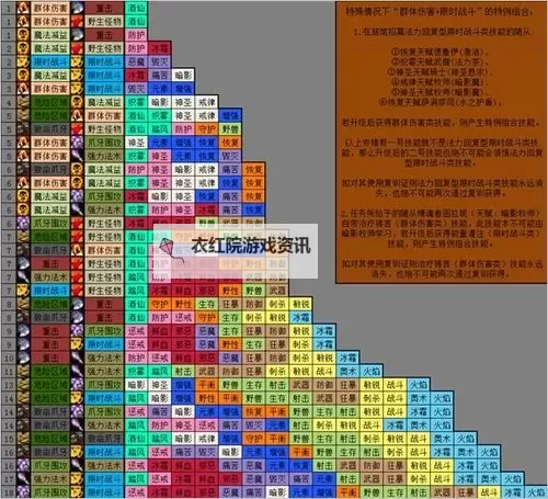 为何魔兽世界没有招募按钮？原因解析图1