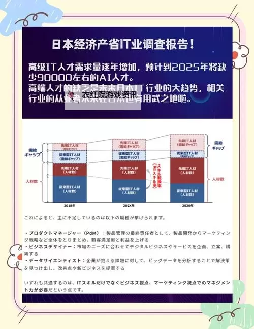 探索日本在线一区二区三区：最新技术与发展趋势解析图1