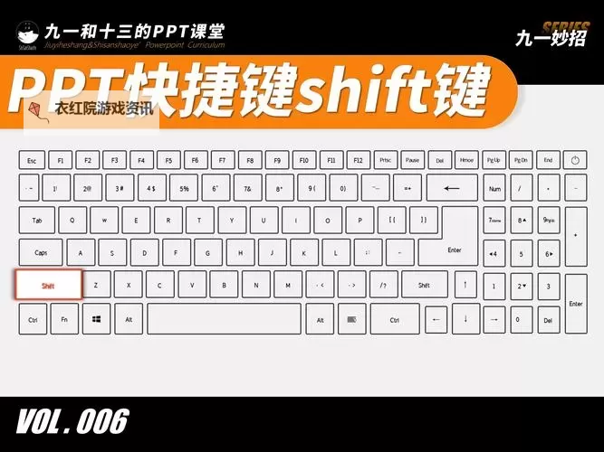 wasd键的作用:掌控游戏世界的核心操作键图1