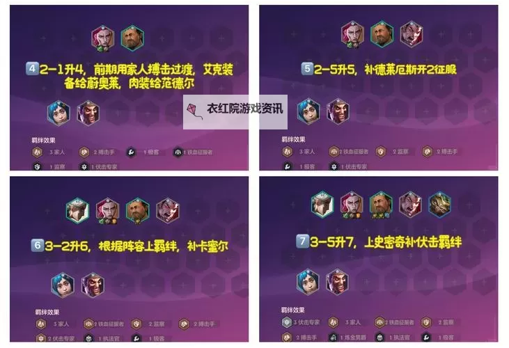 艾克给什么装备最适合游戏中的战术定位图1