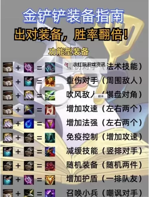 蒙多出装金铲铲：全方位攻略与实用搭配指南图2