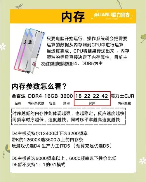 全面解析：如何使用在线电脑配置检测提升性能效率图1