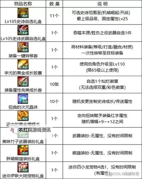 远古黄金增幅书多少钱？价格解析与购买指南图2
