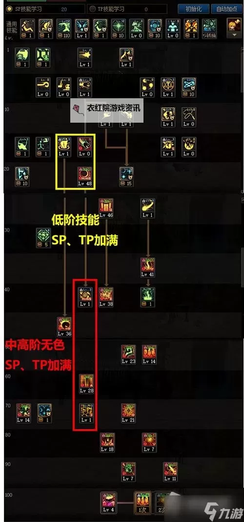 元素师刷图加点指南：高效提升技巧解析图2