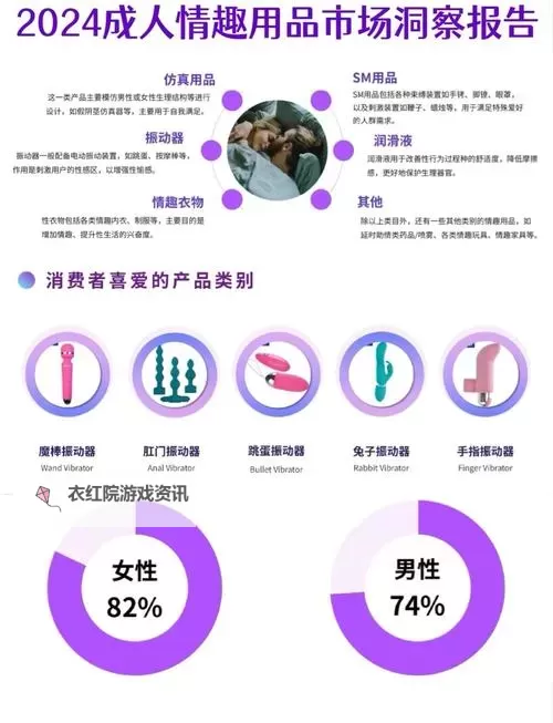 揭秘4438成人最大：权威指南助你全面了解成人内容行业图1