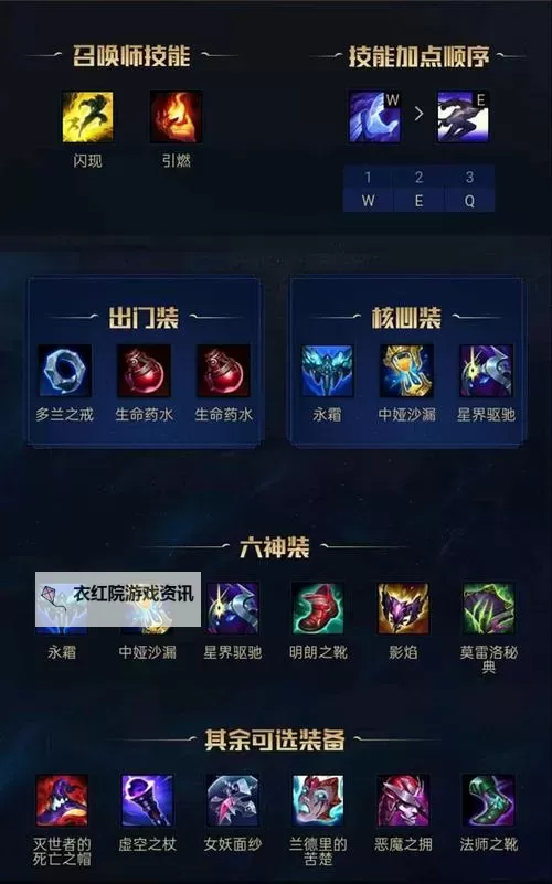 塞拉斯新版本出装攻略：最佳配置推荐与实战技巧图1