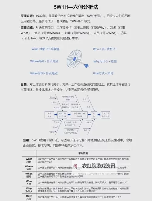怎么自W到高C详细图片的完整操作步骤与技巧指南图2