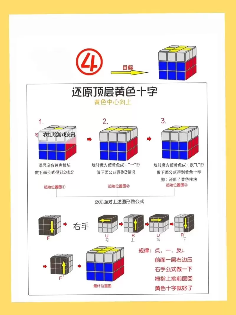 怎么自W到高C详细图片的完整操作步骤与技巧指南图1