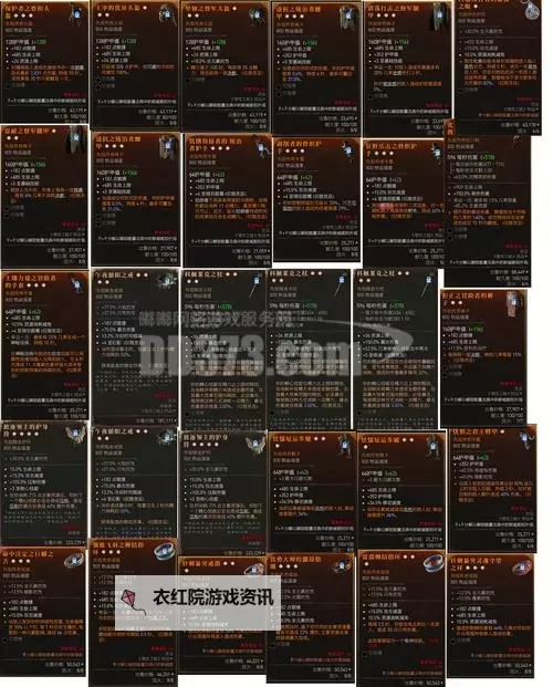 暗黑3各职业开荒赌装备指南：提升战力的必备策略图2