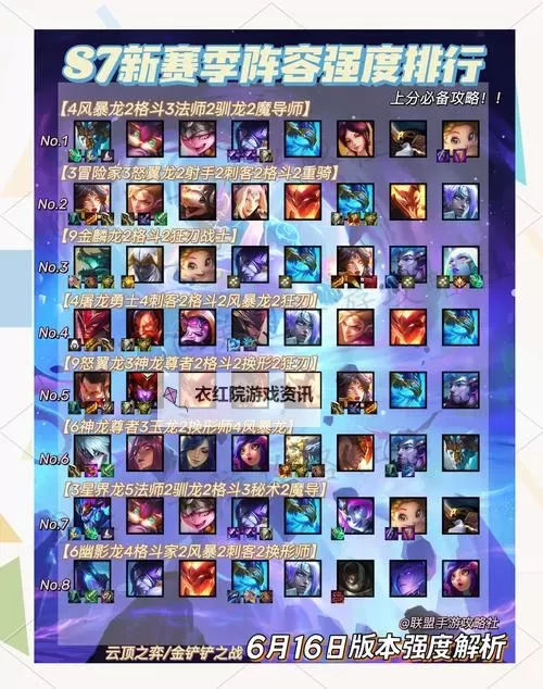 巨龙之巢58个英雄图鉴怎么获得攻略详解图2