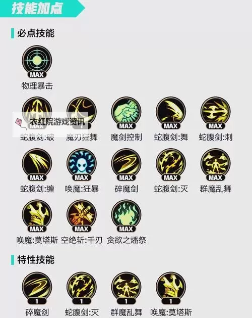 2023剑魔符文全面解析：最佳搭配与实战技巧图1