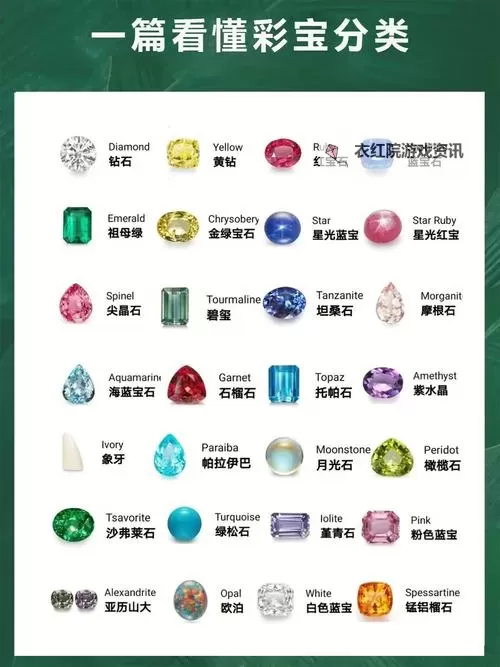 行侠仗义彩宝十大必买指南：最值得入手的彩宝推荐图2