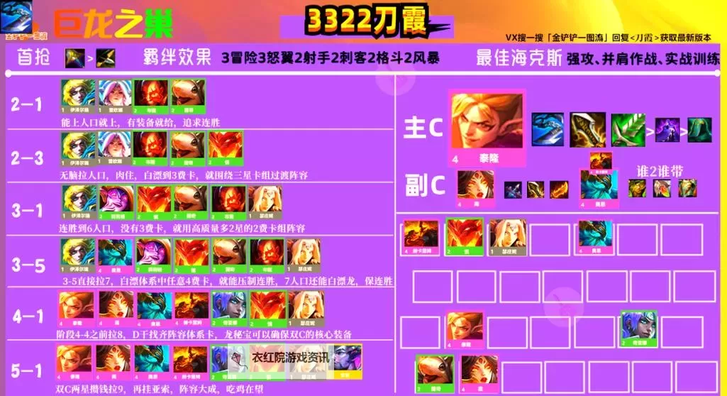 英雄联盟巨龙之巢和哪个区最适合战斗攻略解析图2