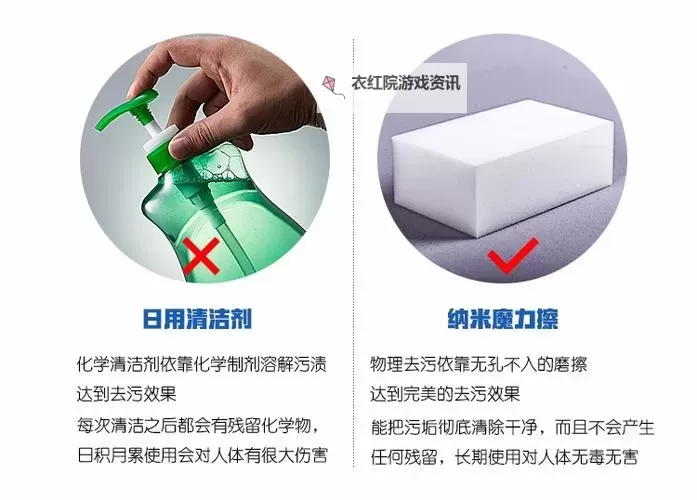 魔力溶解剂的拼音及其使用技巧解析图2