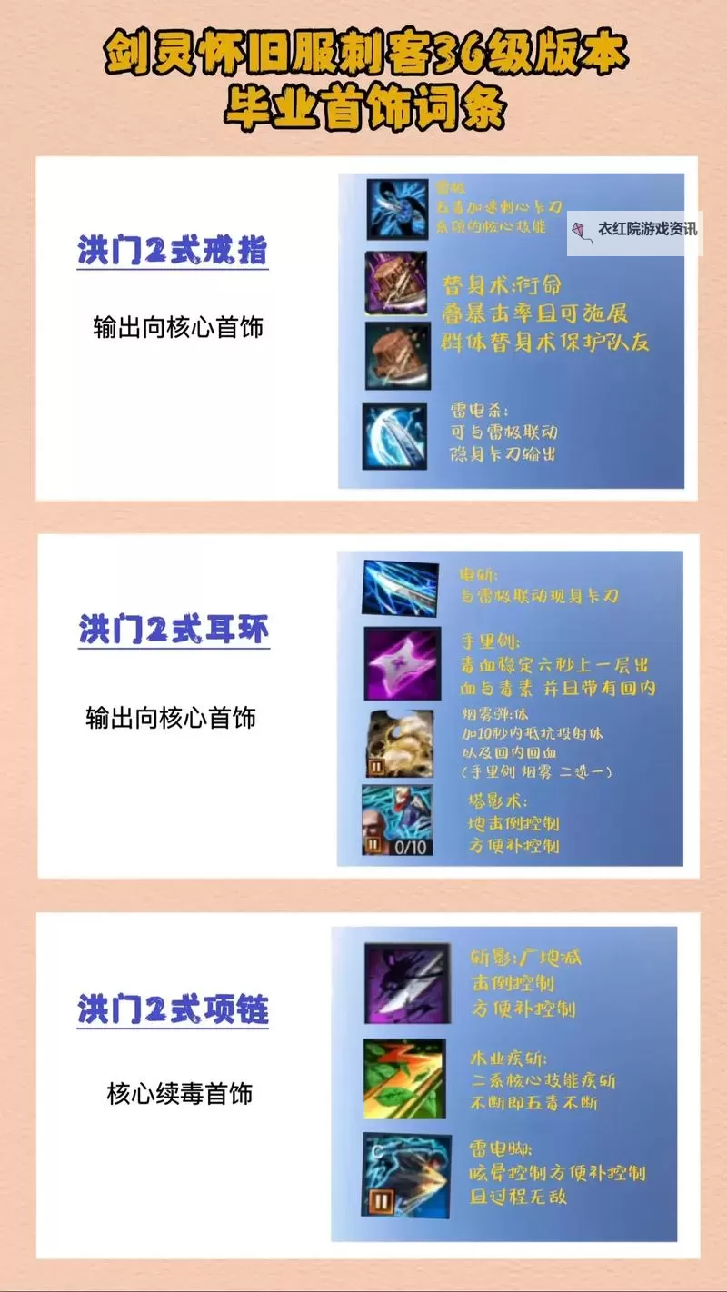 剑灵新手怎么做装备：快速提升战力的实用攻略图2