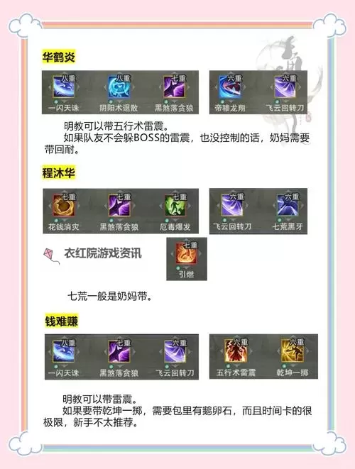 剑三恶人谷声望怎么刷：快速提升声望的实用指南图1