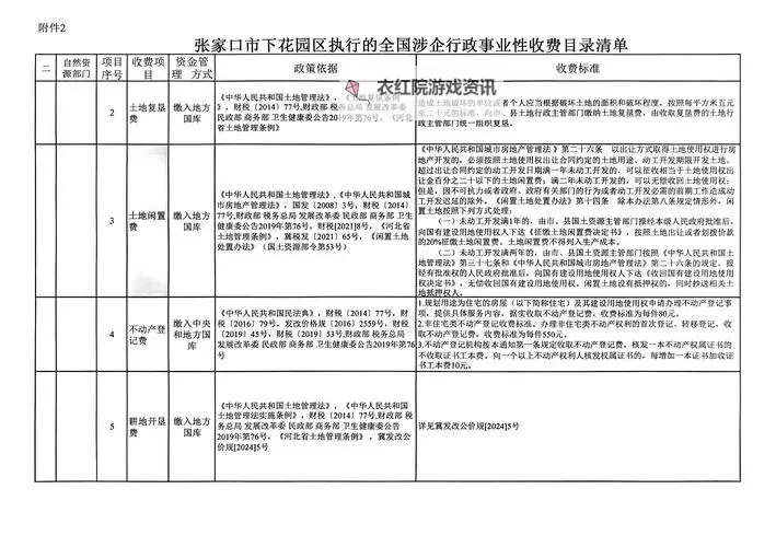 关于“丁香五六七缴清”的最新公告与手续指南图1
