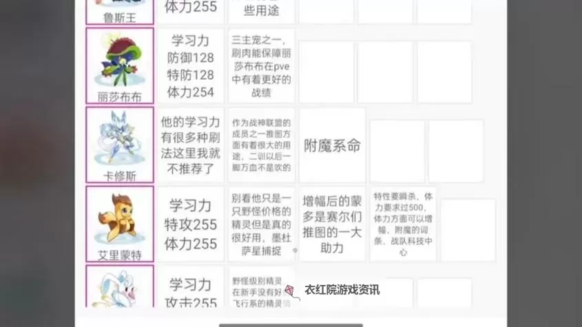 全面解析:赛尔号新手教程,让你轻松开启奇幻冒险图1