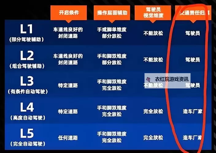 人曾交互sedan与cedan的区别：汽车类型的差异解析图1