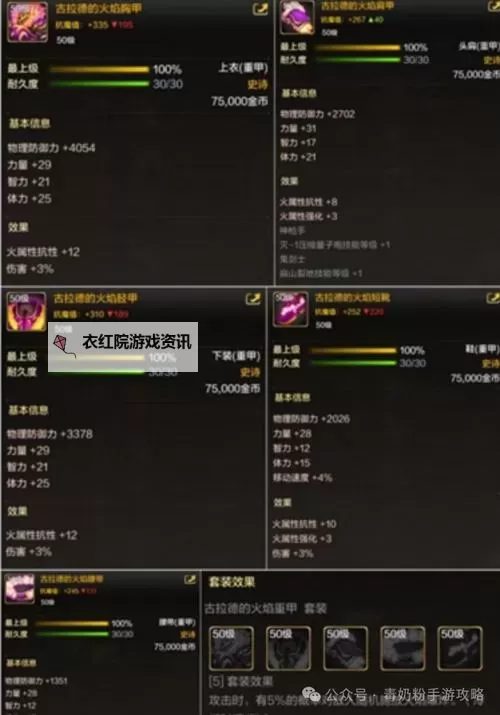 狂战士110级毕业装备全解析：最佳搭配与升级指南图1