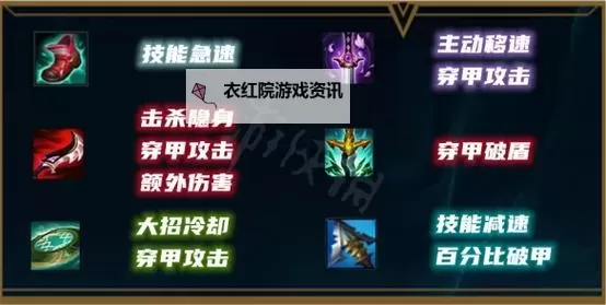 肉装螳螂出装全攻略：最强逆风翻盘套路解析图1