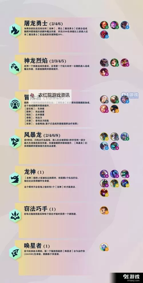 攻略指南：金铲铲巨龙之巢天赋全面解析图1