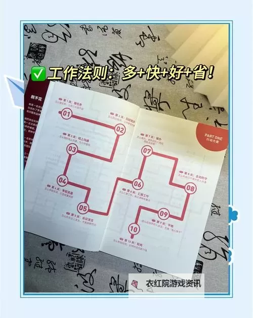 打完灵虚子以后要干啥：接下来该做的事情指南图2