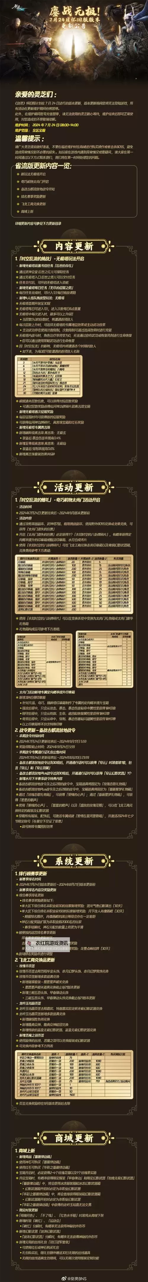 【最新指南】如何安全购买剑灵秒杀挂，提升秒杀效率图1