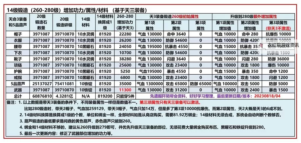 九阴真经怎么获得：详细攻略与实用技巧图1