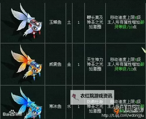 问道金系七个什么坐骑详解与获取攻略图2