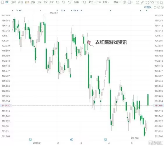 国产一级毛卡片网址：最新安全可靠资源推荐图1
