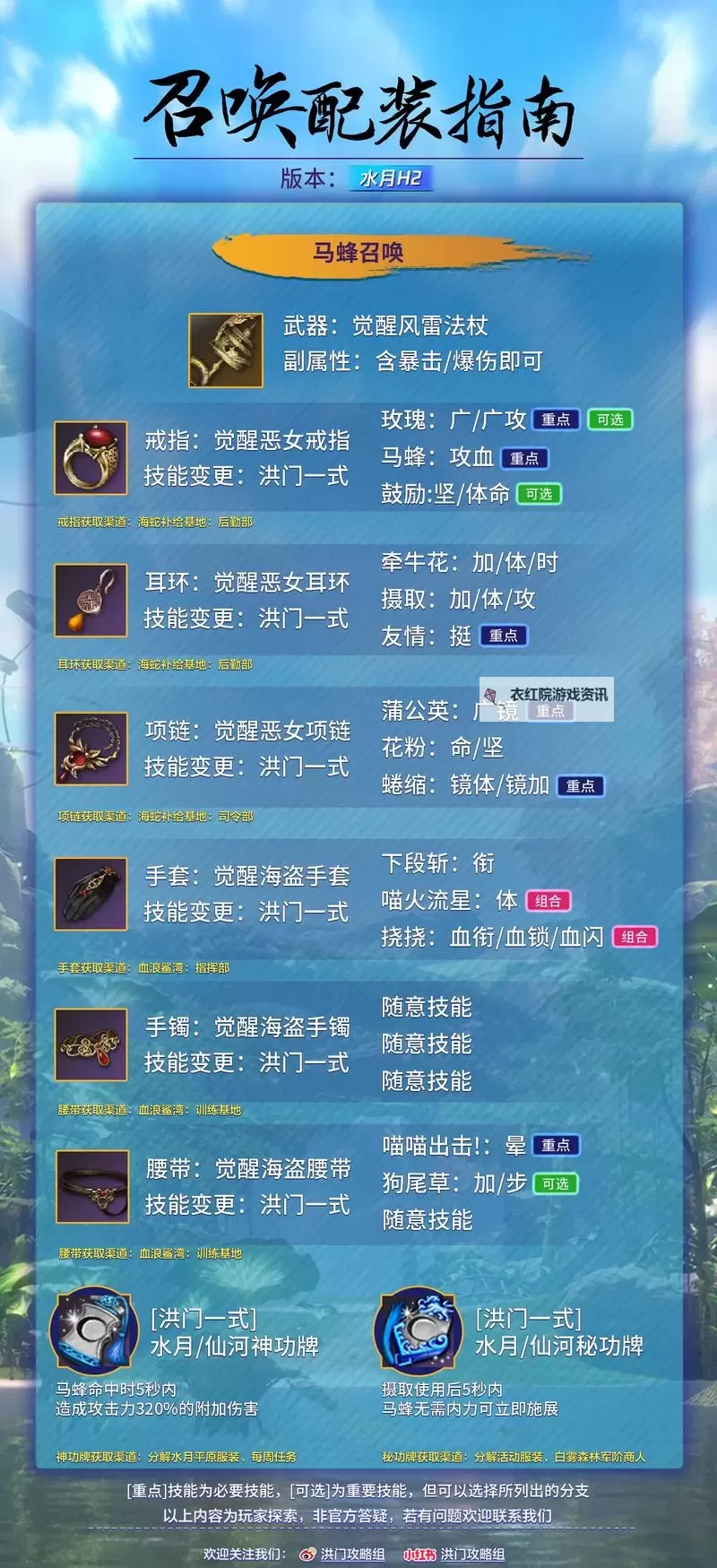 【最新指南】如何安全购买剑灵秒杀挂，提升秒杀效率图2