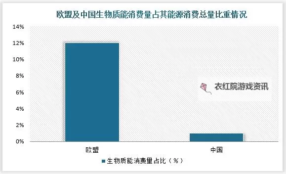 2022上级元素结晶价格解析与市场趋势分析图2