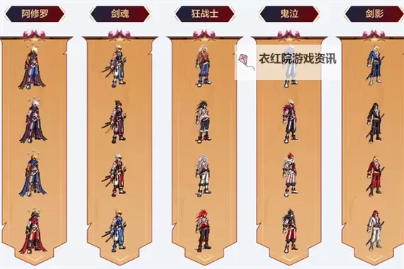 DNF男格斗一觉：完美逆转成就终极战士图1