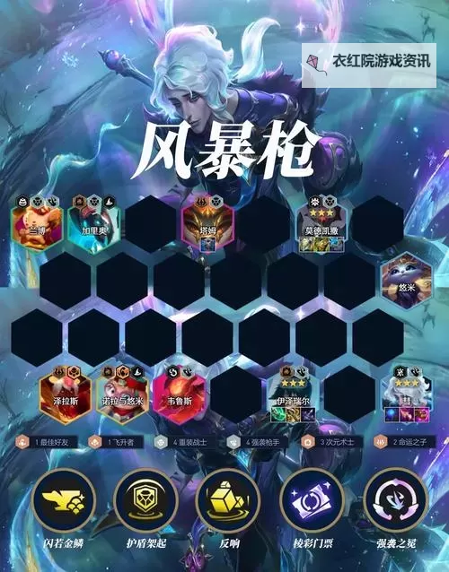 英雄联盟里的雷霆咆哮叫什么——英雄介绍与技能解析图1