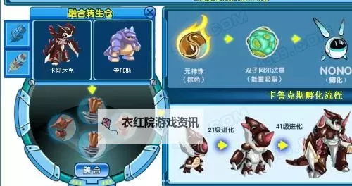 赛尔号怀旧服卡鲁耶克厉害吗：实力解析与使用指南图1